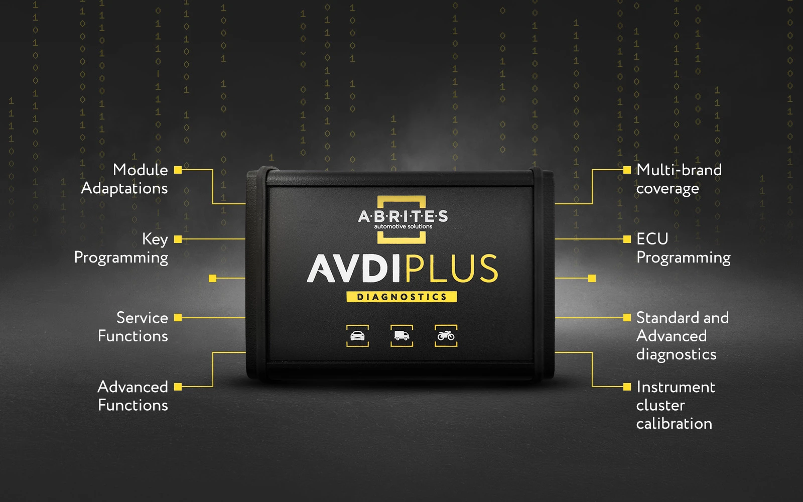 Le meilleur outil de diagnostic automobile : guide d'achat pour les professionnels