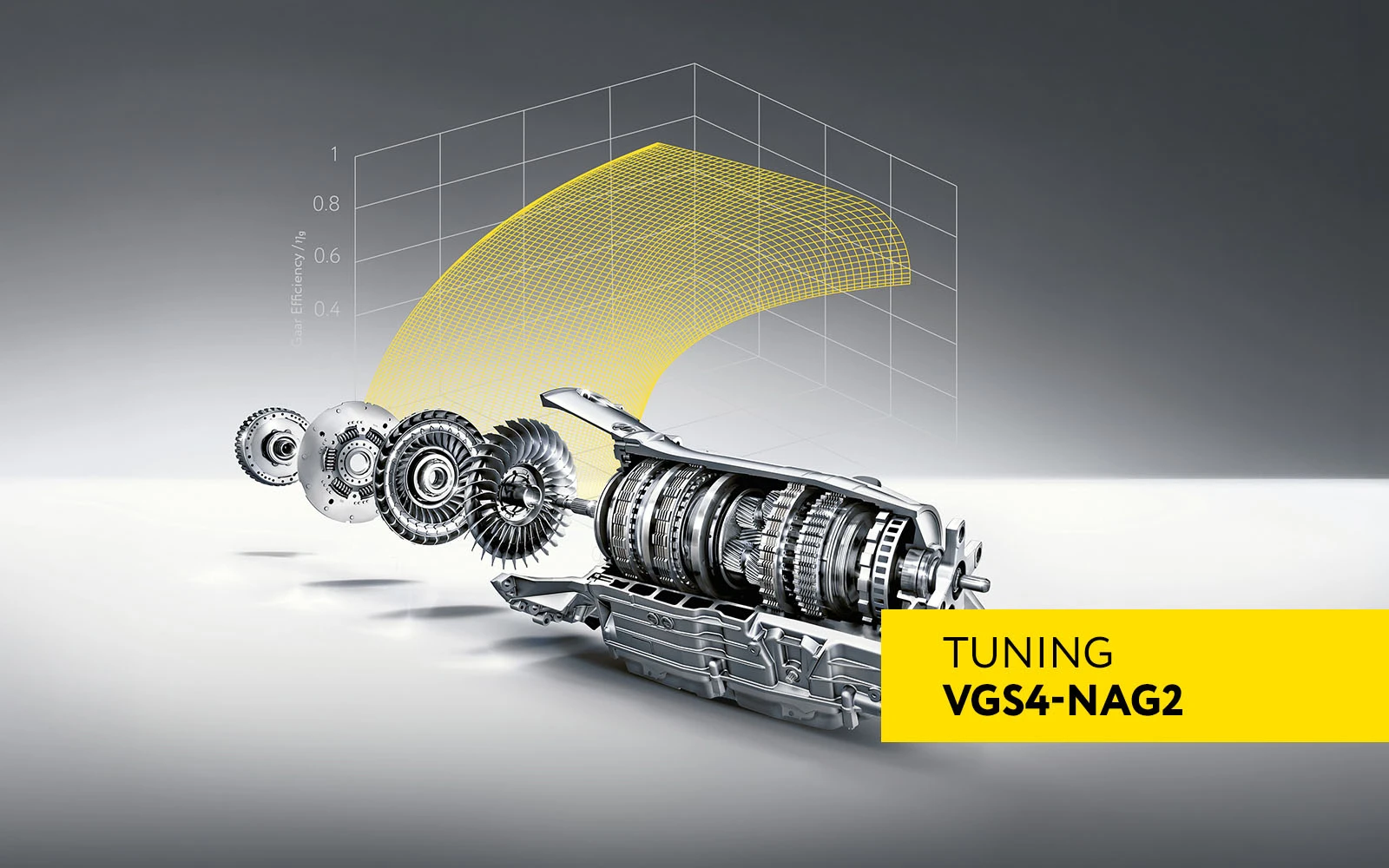 TUNING VGS4-NAG2 : La prochaine étape pour FBS4 7G-Tronic